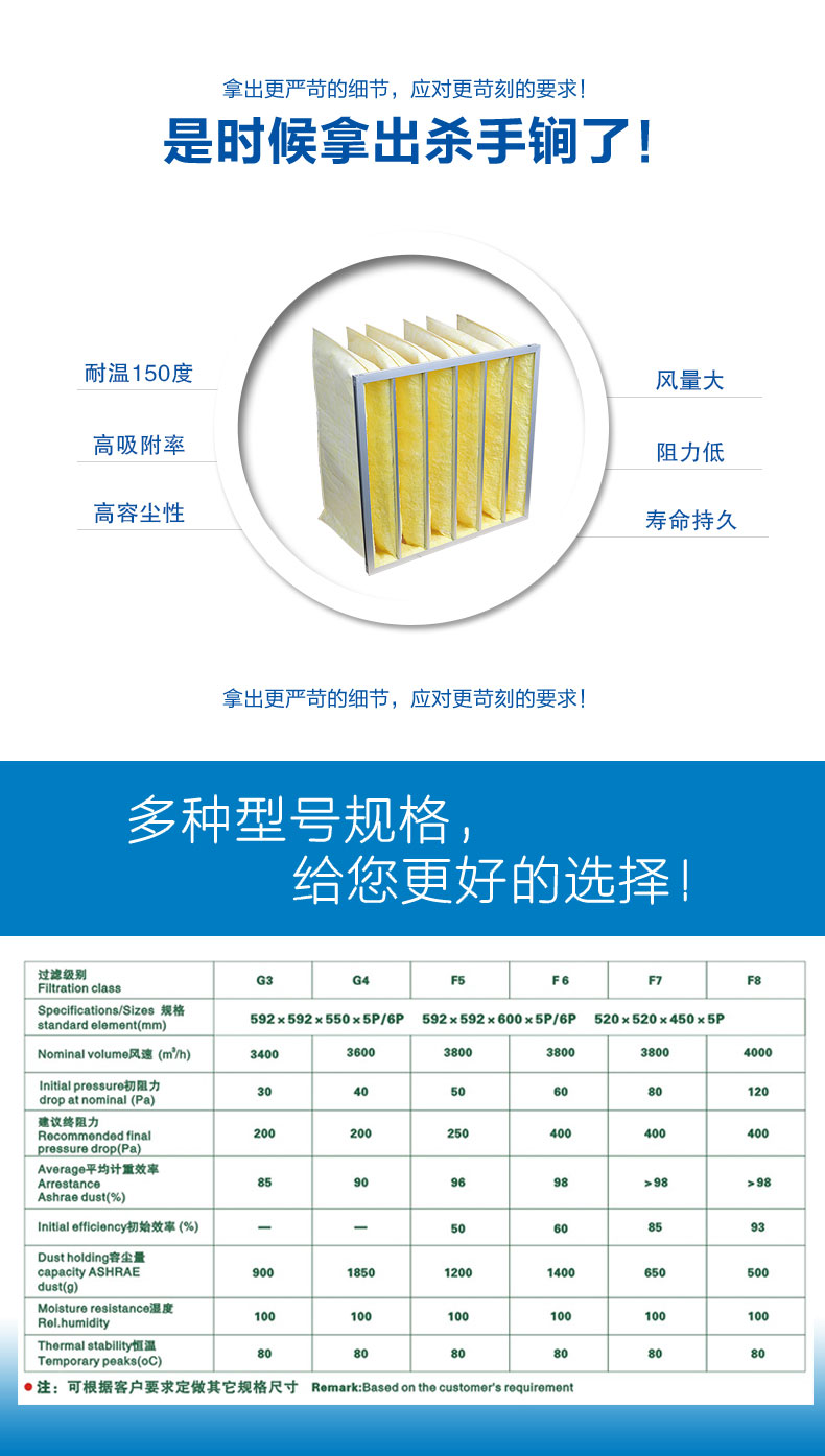 玻纤袋式空气过滤器来源于捷霖www.sell2west.com