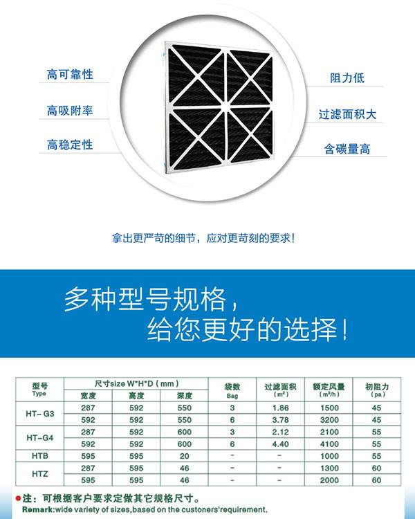 活性炭空气过滤器参数